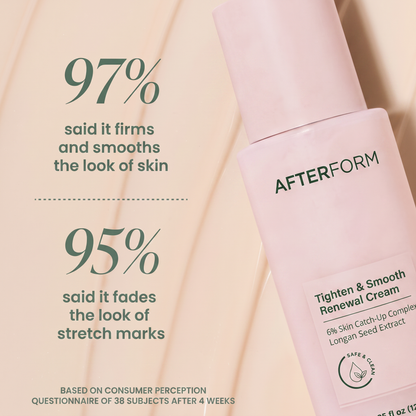 AFTERFORM Renewal Cream