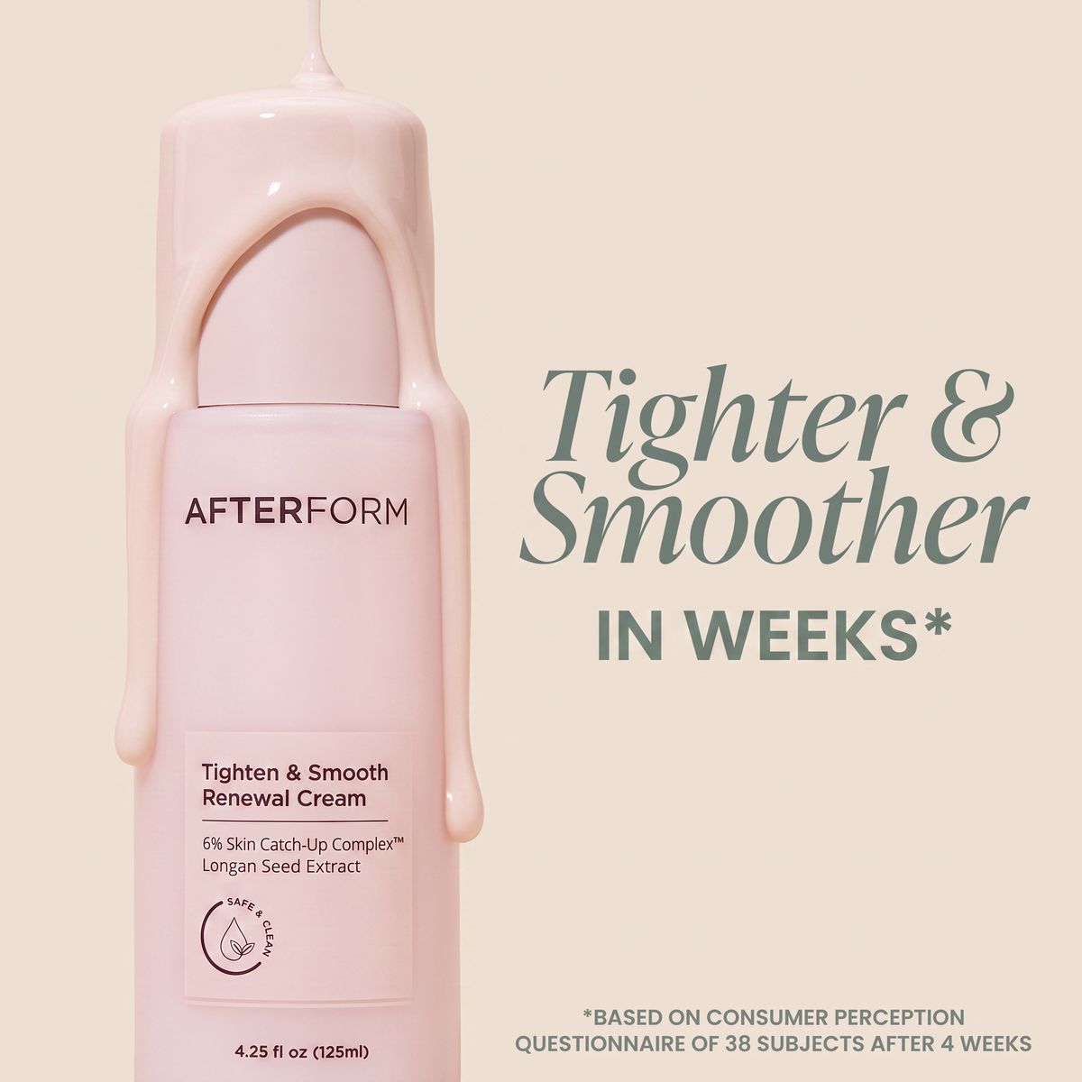 AFTERFORM Renewal Cream