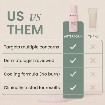 AFTERFORM Renewal Cream